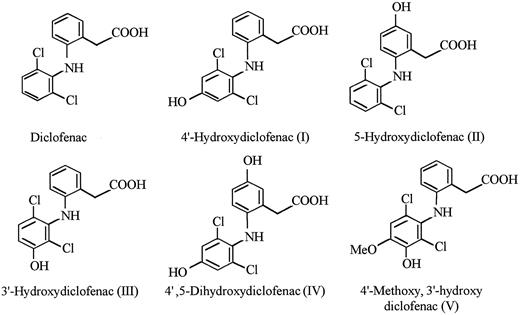 Fig. 2. Structure of DCF and 5 known DCF metabolites (I to V).