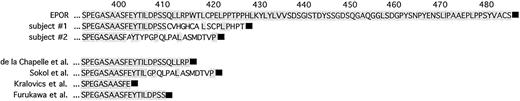 Fig. 2. C-terminal amino acid sequences of the EPOR of subject 1, subject 2, and other published EPOR mutations associated with PFCP (black box termination codon; shaded letters, homology to the wild type EPOR; unshaded letters, nonhomologous amino acids).