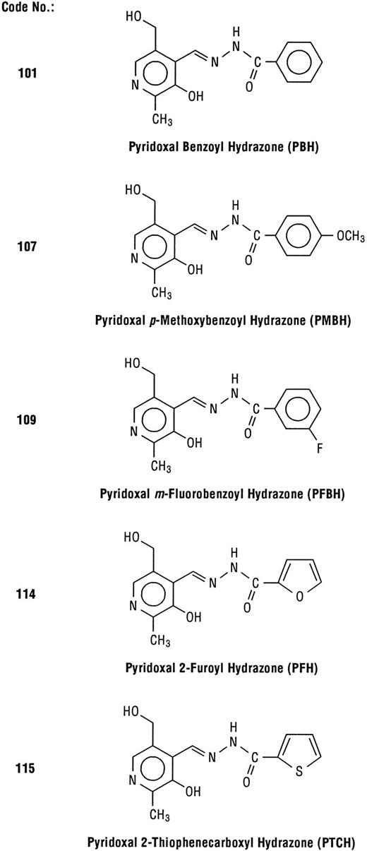 Fig. 1. Structures of PIH analogs examined in this study. The number codes are identical to those in previous reports.2428