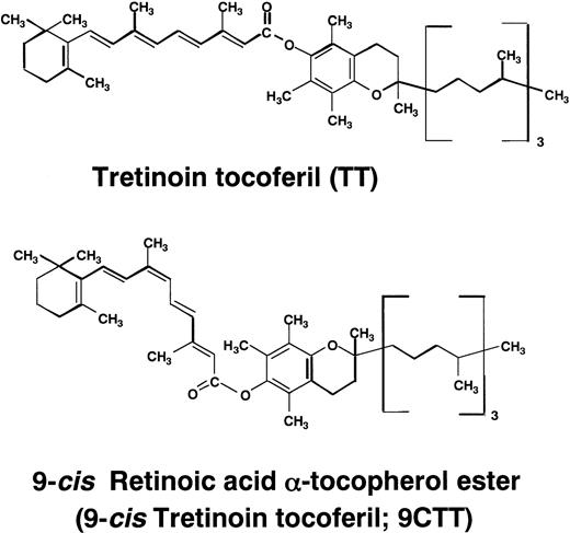 Fig. 1. Chemical structures of tretinoin tocoferil (TT) and its Z-isomer (9-cis isomer), 9-cis retinoic acid α-tocopherol ester (9CTT). TT and 9CTT are α-tocopherol esters of ATRA and 9CRA, respectively.