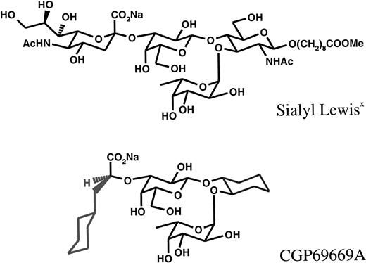 Fig. 1. Structures of sLex and CGP69669A.