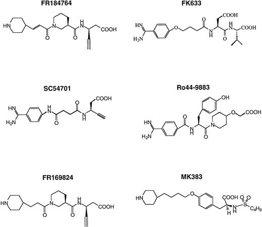 Fig. 1. Chemical structures of IIbβ3-specific peptidomimetic compounds used in this study.