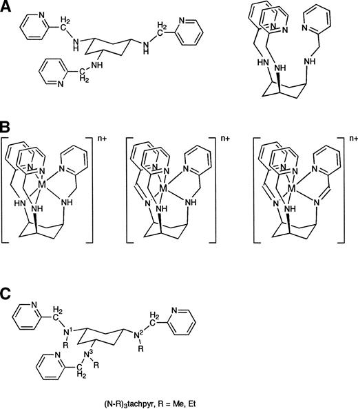 Fig. 1. Structure of tachpyr in the open and closed conformations (A), its metal complexes (B), and N-alkylated derivatives (C).