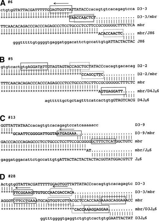 Fig. 1. Nucleotide sequence comparison of the germline chromosomes 14 (DH, JH) and 18 (mbr), and direct (mbr/JH) and reciprocal (DH/mbr) breakpoints resulting from the translocation of the indicated sample. / Nucleotide identity is shown by vertical lines and dots. DHand JH segment RSSs are represented in small cases. De novo nucleotide insertions in the breakpoints are shown in bold characters between dots. Regions of homology are boxed. Mismatches are underlined. Arrows indicate a reverse complement orientation relative to the corresponding other boxed sequence(s).