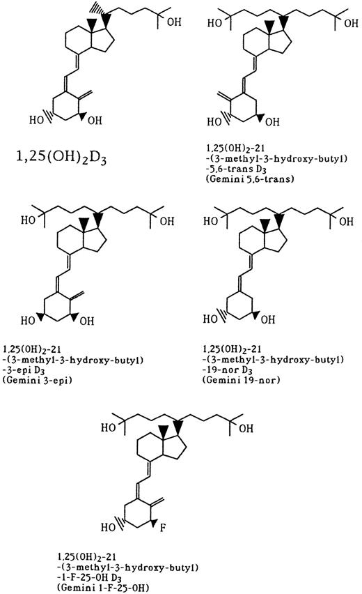 Fig. 1. Chemical structures of 1,25(OH)2D3 and Gemini compounds.