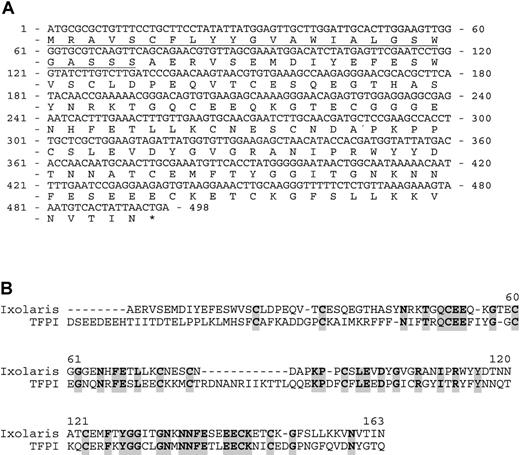 Fig. 1. Nucleotide sequence and deduced amino acid sequence of Ixolaris. / (A) The nucleotides and amino acids are numbered from the translation starting site ATG. The signal peptide sequence is underlined. (B) Alignment of Ixolaris with partial human TFPI sequence.6Identical amino acids are shaded.