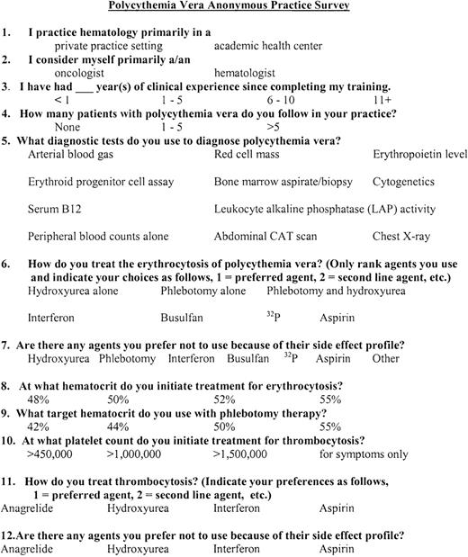 Fig. 1. The United States American Society of Hematology Polycythemia Vera Practice Survey.