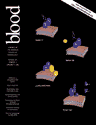 Blood Cover Image for Volume 101, Issue 1
