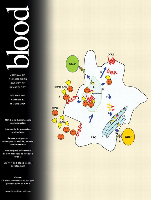 Blood Cover Image for Volume 107, Issue 12