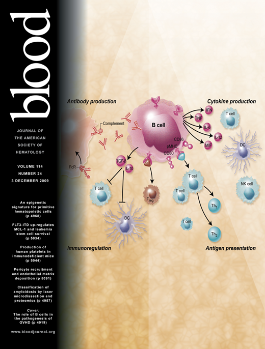 Blood Cover Image for Volume 114, Issue 24