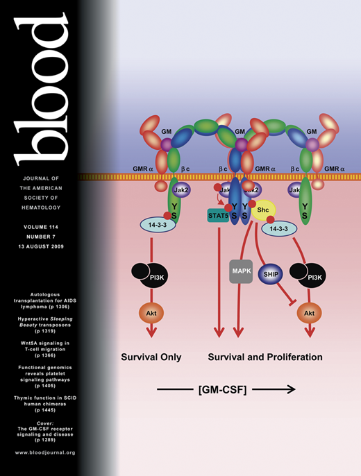 Blood Cover Image for Volume 114, Issue 7