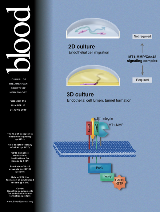 Blood Cover Image for Volume 115, Issue 25
