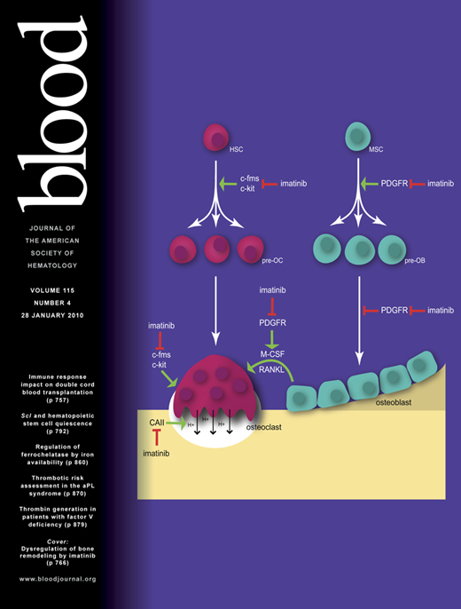 Blood Cover Image for Volume 115, Issue 4