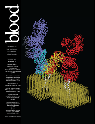 https://ashpublications.org/blood/article/118/2/401/28465/The-Myeloproliferative-Neoplasm-Symptom-Assessment