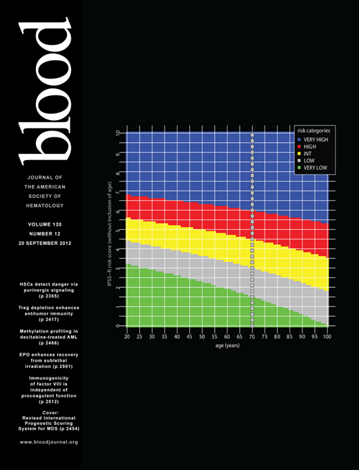 Blood Cover Image for Volume 120, Issue 12