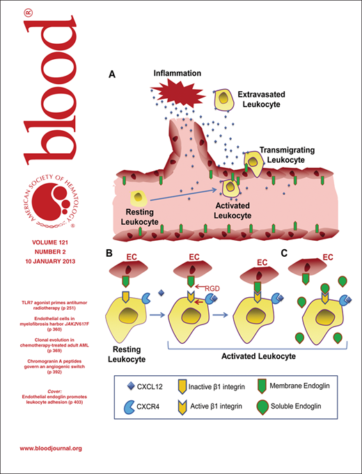 Blood Cover Image for Volume 121, Issue 2