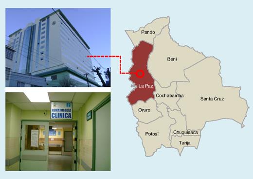 Figure 2. Hematology Department of the Hospital de Especialidades Materno Infantil.