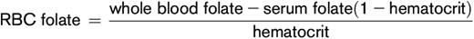formula