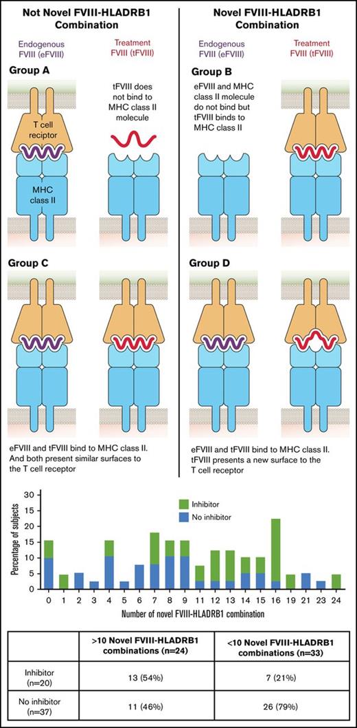 Professional illustration by Patrick Lane, ScEYEnce Studios.