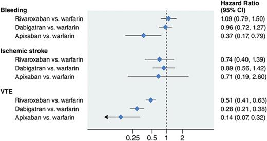 Professional illustration by Patrick Lane, ScEYEnce Studios