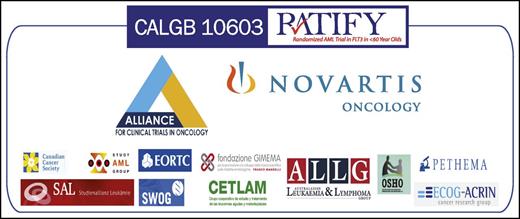Figure 3. The RATIFY phase 3 trial in patients with FLT3-mutated AML involved a global collaboration framework across academia, industry, and government.