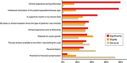 Professional illustration by Patrick Lane, ScEYEnce Studios.
