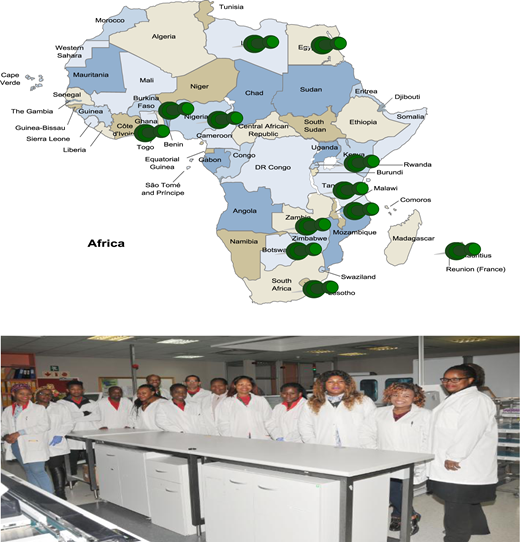 Technician training by country.