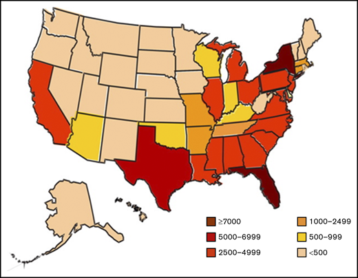 Estimated number of individuals with SCD, based on state-specific African American and Hispanic birth-cohort disease prevalence and 2008 US census population, corrected for early mortality. Reprinted from Hassell49 with permission from Elsevier.