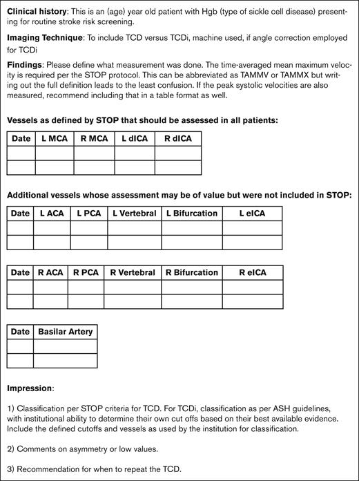 Proposed standardized template for TCD/TCDi reports. ACA, anterior cerebral artery; eICA, extracranial internal carotid artery; Hgb, hemoglobin; L, left; PCA posterior cerebral artery; R, right.