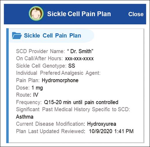 Sample Sickle Cell Pain Plan.