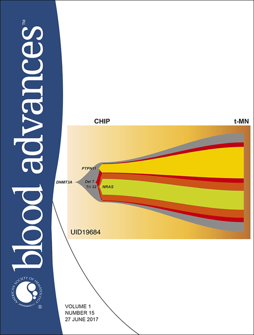 Blood Advances Cover Image for Volume 1, Issue 15