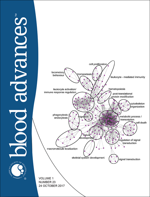 Blood Advances Cover Image for Volume 1, Issue 23