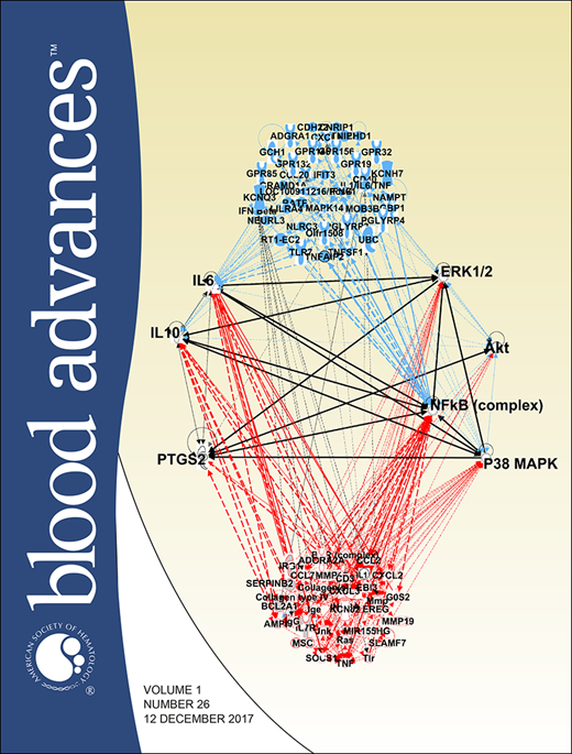 Blood Advances Cover Image for Volume 1, Issue 26