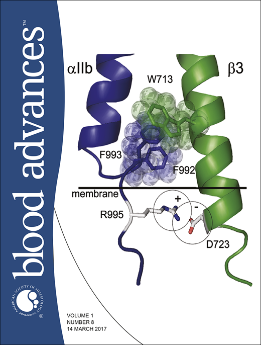 Blood Advances Cover Image for Volume 1, Issue 8
