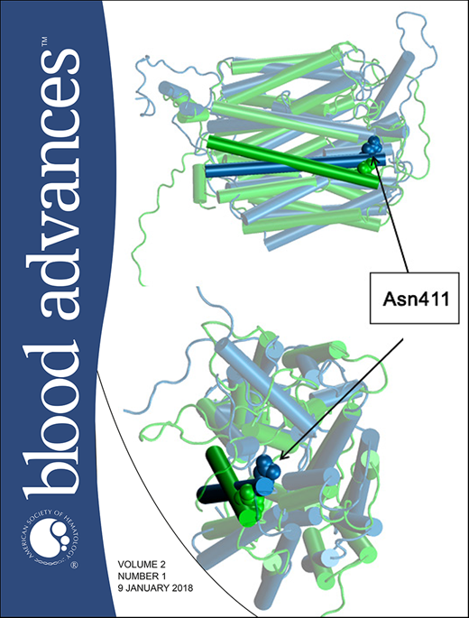 Blood Advances Cover Image for Volume 2, Issue 1