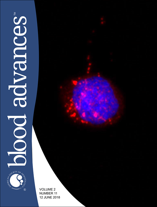 Blood Advances Cover Image for Volume 2, Issue 11