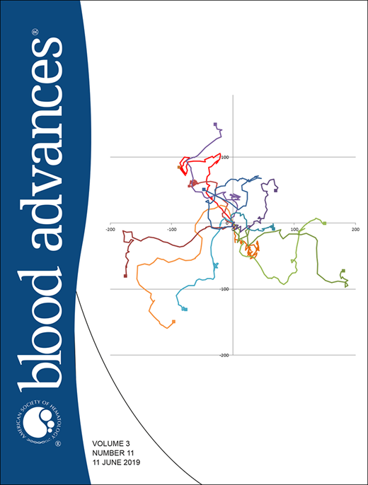 Blood Advances Cover Image for Volume 3, Issue 11