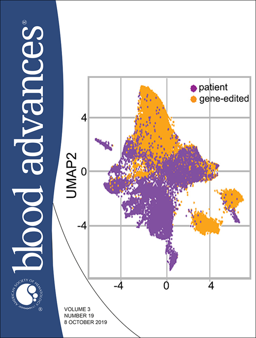 Blood Advances Cover Image for Volume 3, Issue 19