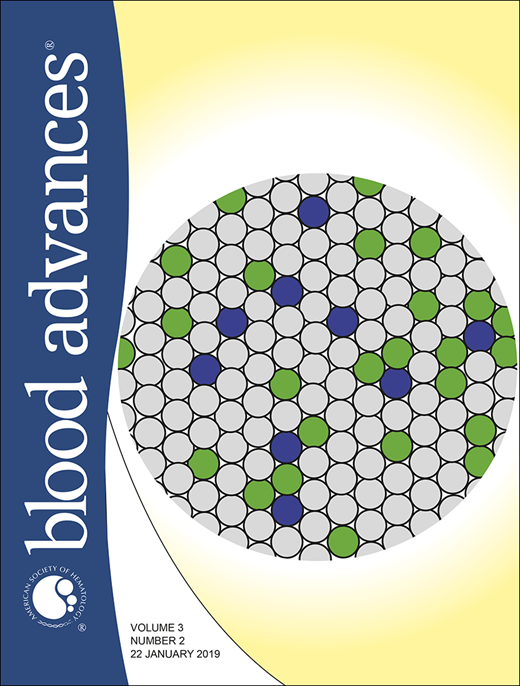 Blood Advances Cover Image for Volume 3, Issue 2