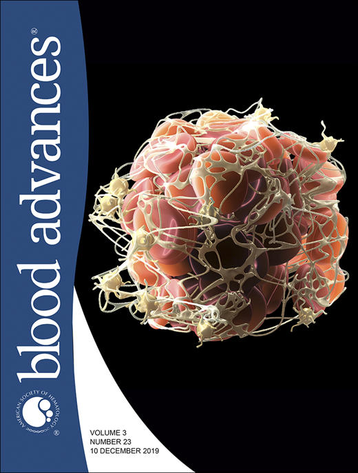 The MAGIC algorithm probability is a validated response biomarker of ...