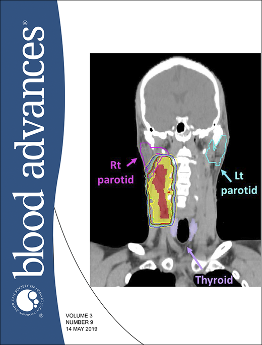 Blood Advances Cover Image for Volume 3, Issue 9