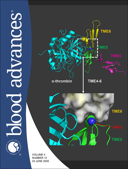 Blood Advances Cover Image for Volume 4, Issue 12