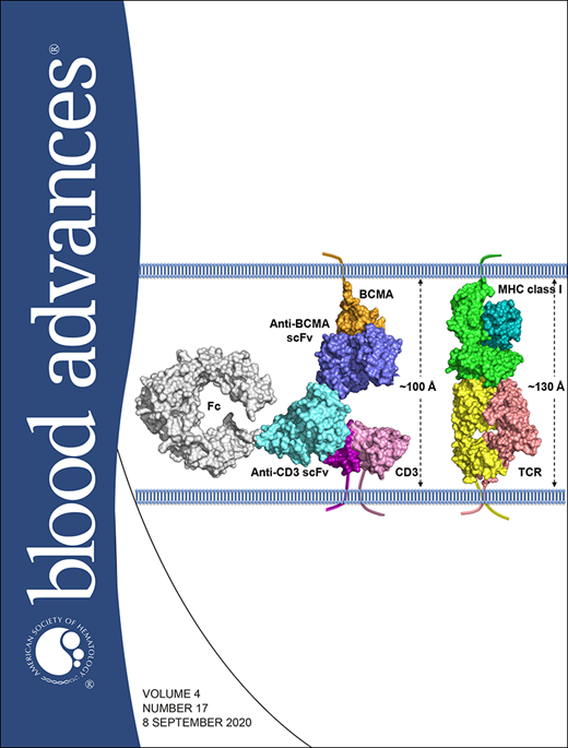 Blood Advances Cover Image for Volume 4, Issue 17