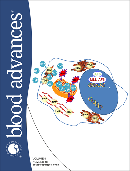 Blood Advances Cover Image for Volume 4, Issue 18