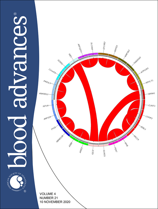 Blood Advances Cover Image for Volume 4, Issue 21