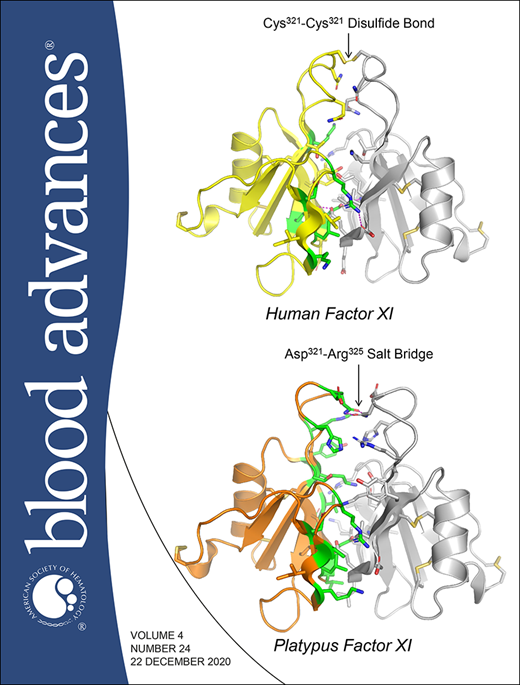 Blood Advances Cover Image for Volume 4, Issue 24