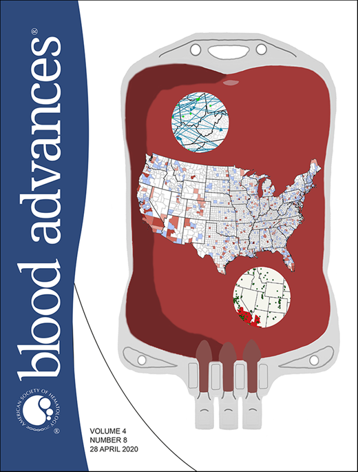 Blood Advances Cover Image for Volume 4, Issue 8