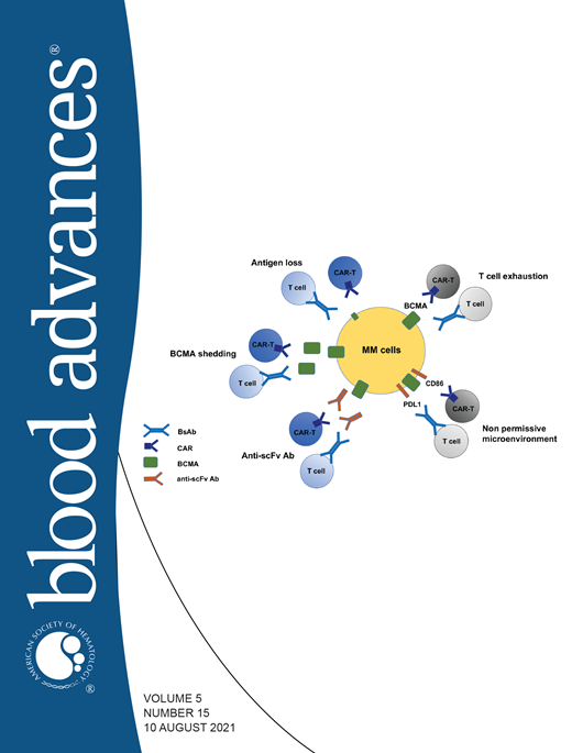 Patients Blood Advances And European The Science Behind Pooled Cord Blood Stem Cells