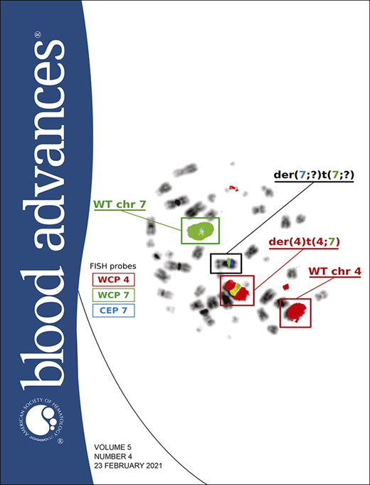 Blood Advances Cover Image for Volume 5, Issue 4