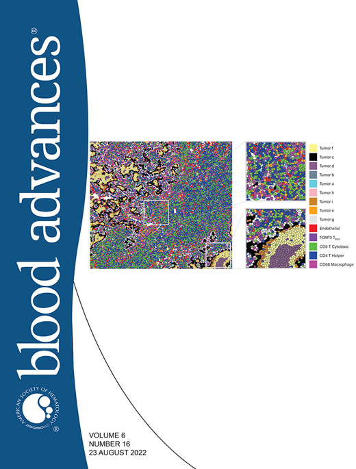Blood Advances Cover Image for Volume 6, Issue 16